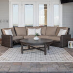 Laurent Wedges & Incliners