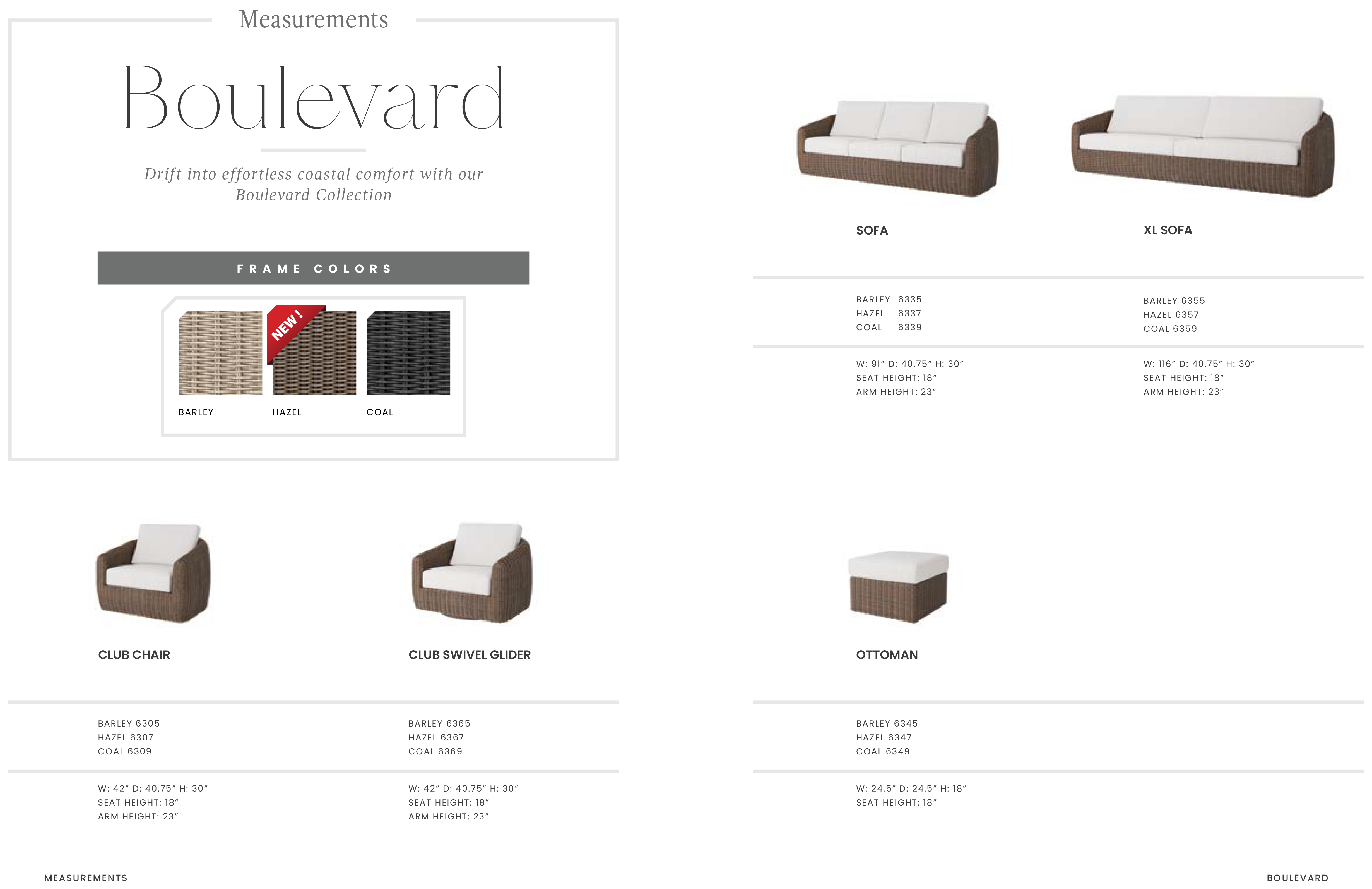 Boulevard-Specs