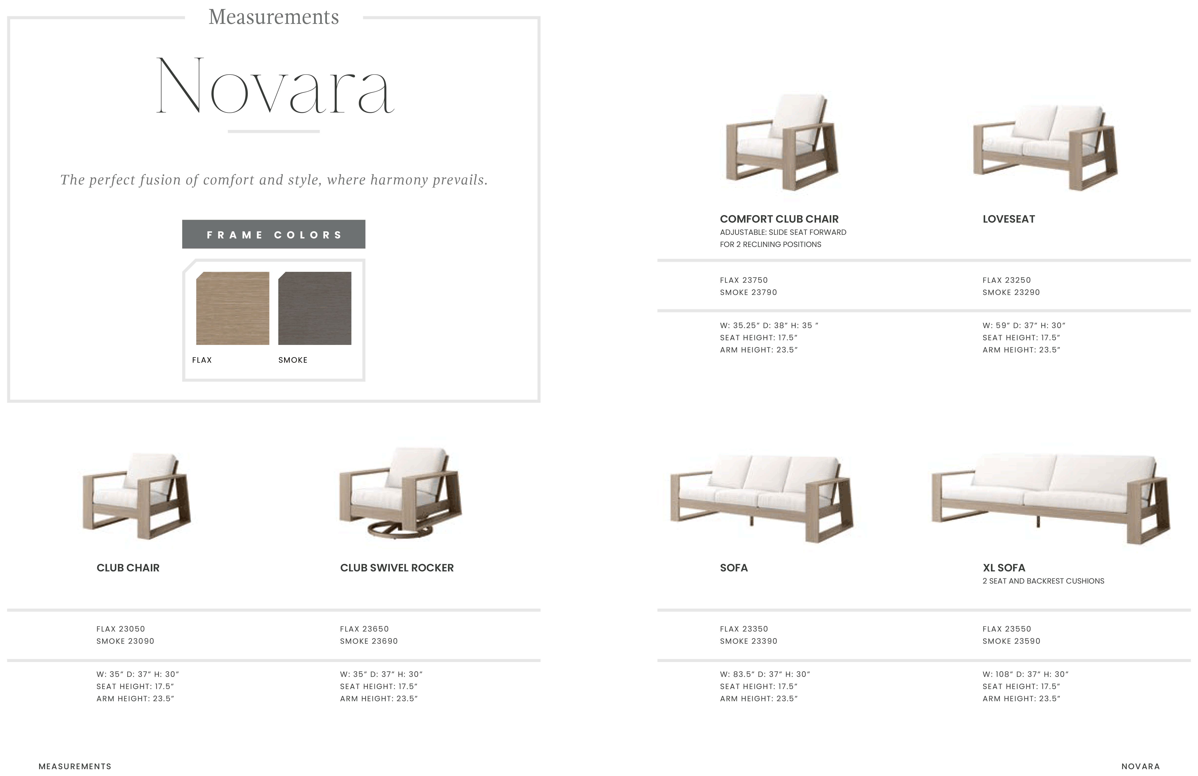 Novara-Specs