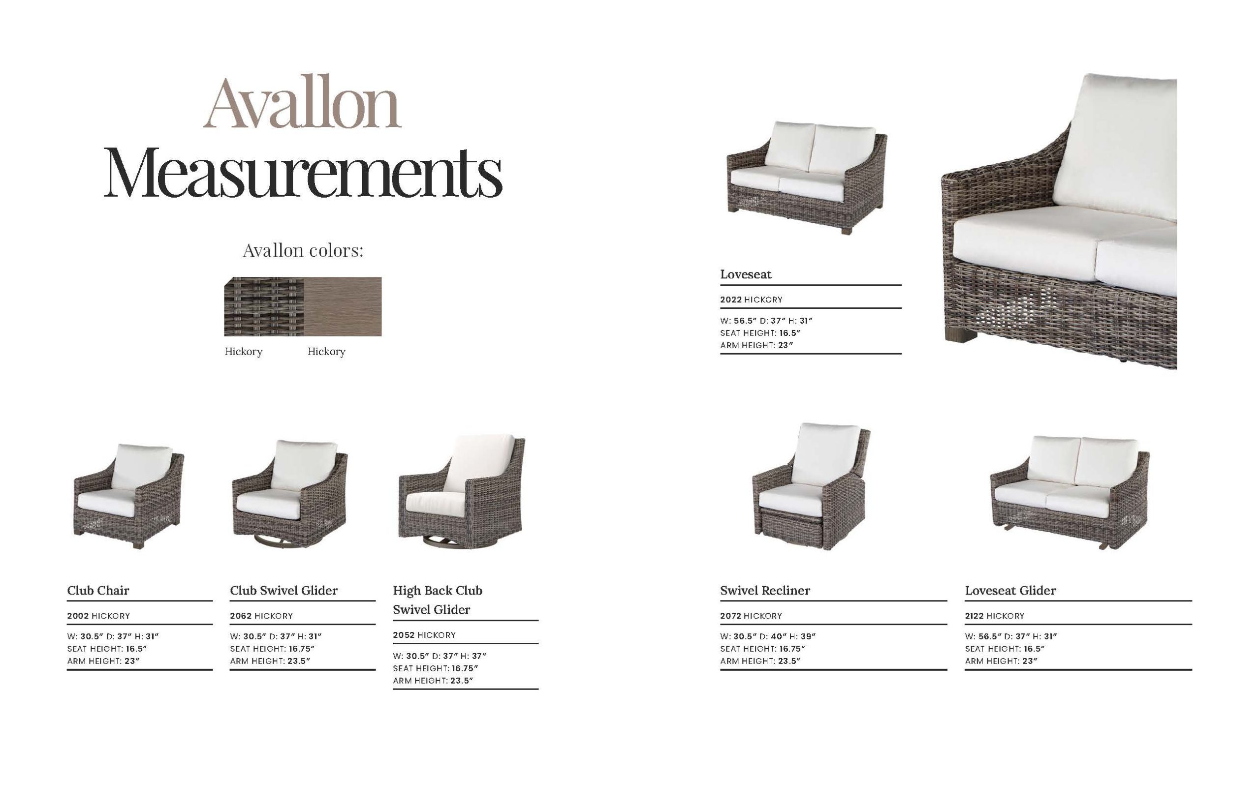 Avallon Specs